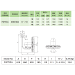 Wington 榮通 FW76XA 30吋 至尊系列 噴粉密網 掛牆風扇